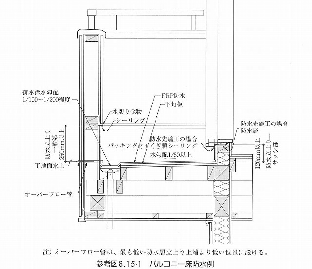 バルコニー床立上り部分の納まり