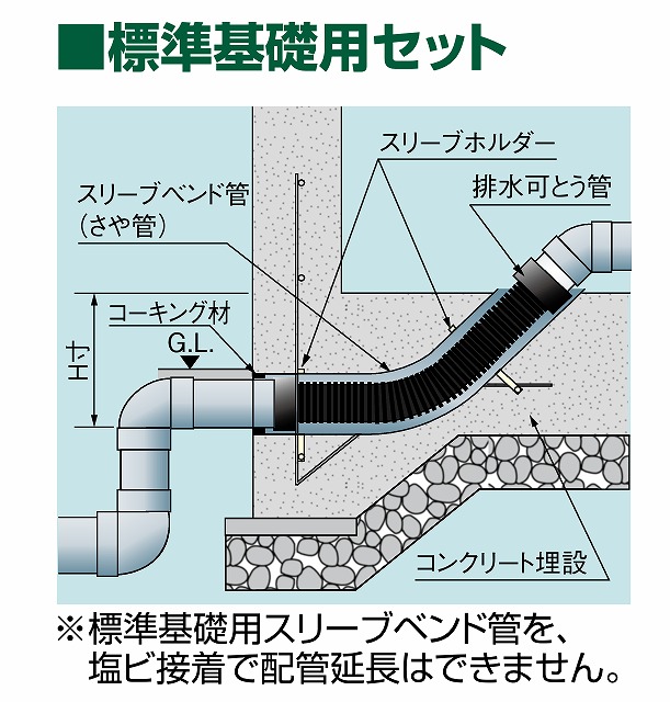 基礎スラブ貫通スリーブ管とはどんな物か？