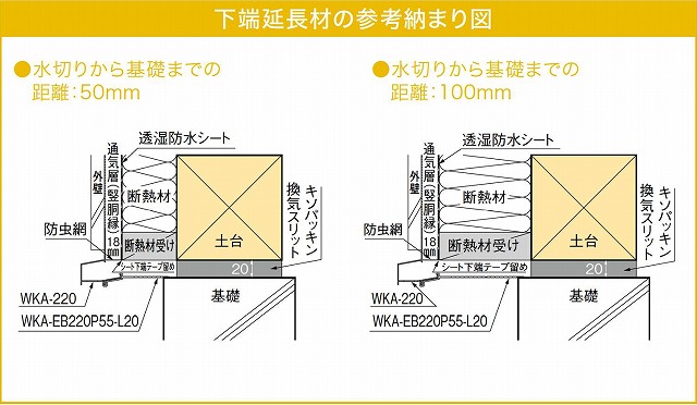 初めて付加断熱工法に挑戦する注意点として！