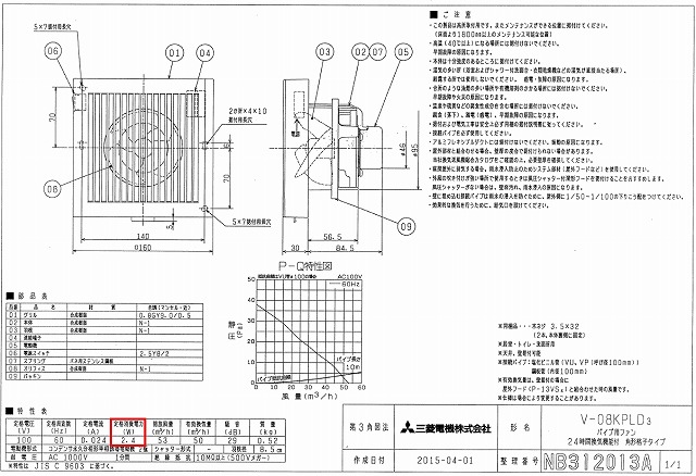 設備機器の電気代算出は意外と簡単ですよ!