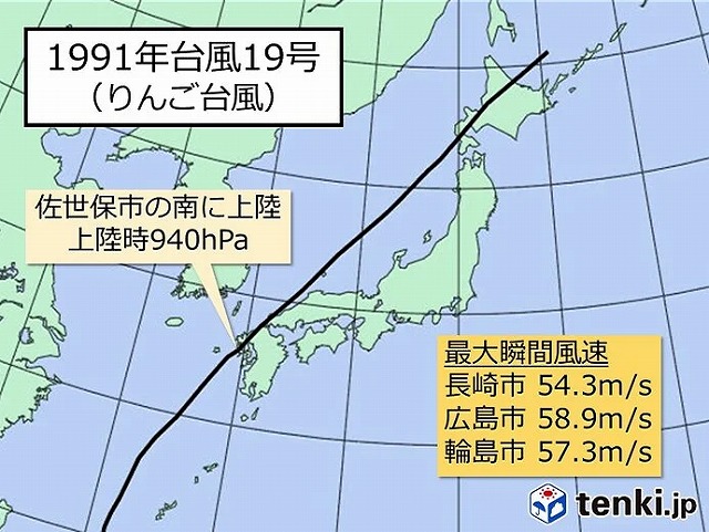 自然災害対策にはハザードマップのチェック！