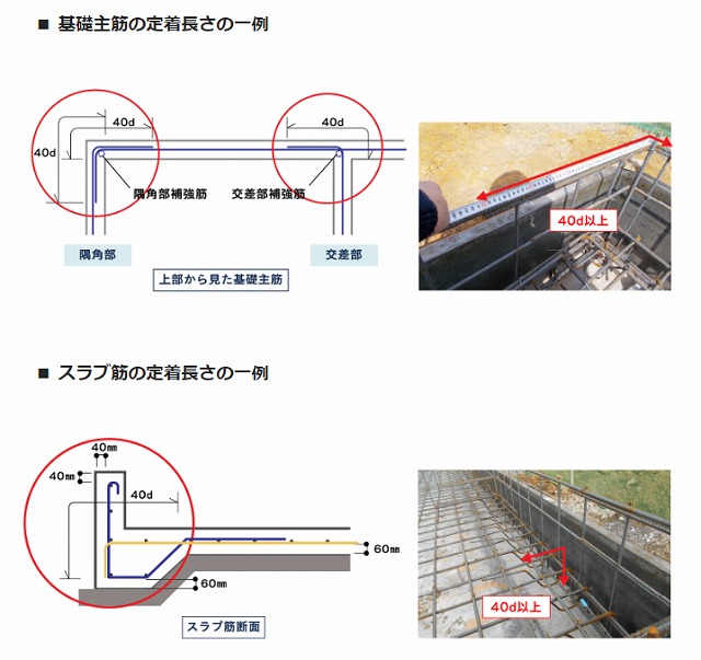 鉄筋の継手長さと定着長さは色々有る？